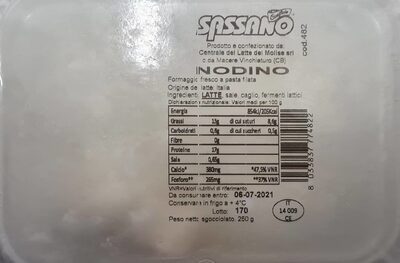 Nodino