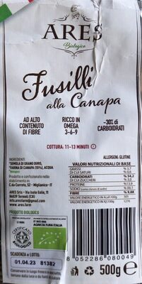 Fusilli alla Canapa