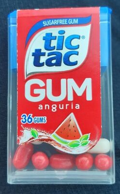 Gum Anguria