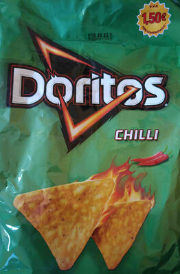 Dígitos chilli