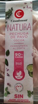 Pechuga de pavo
