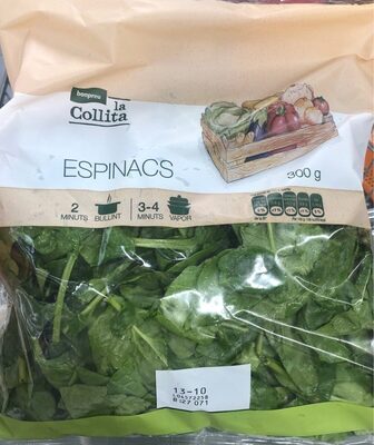 Espinacas