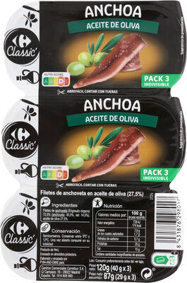 Filetes De Anchoa En Aceite De Oliva