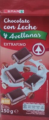 Chocolate con leche y avellanas