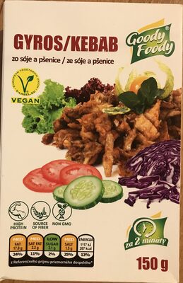 GYROS & KEBAB