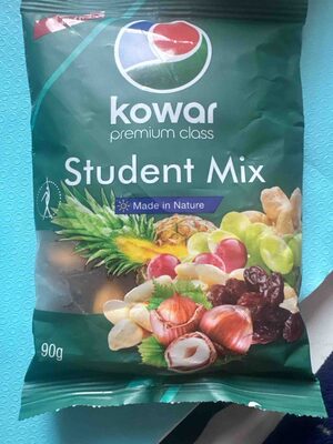 Student Mix