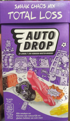 Auto drops total