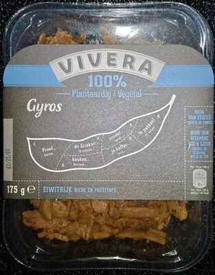 Gyros