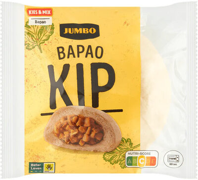 Bapao Kip
