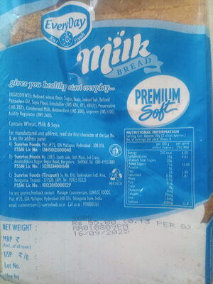 Everyday Milk Bread