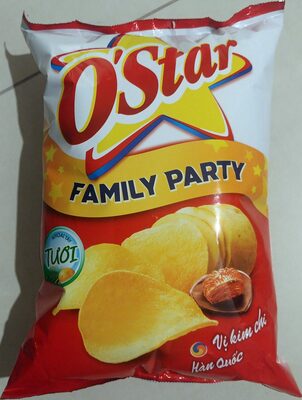 Family Party