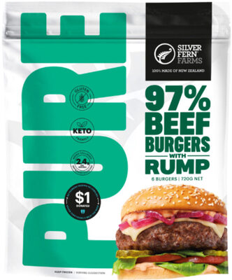 Beef Burgers With Rump