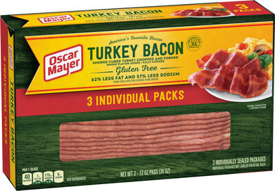 Turkey Bacon