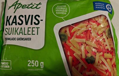 Kasvissuikaleet