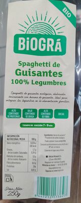 Spaghetti de Guisantes