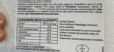 Cotolette di pollo