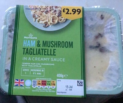Ham And Mushroom Tagliatelle