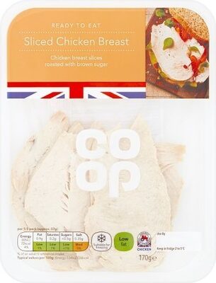 Sliced Chicken Breast