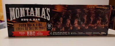 Pork Back Ribs