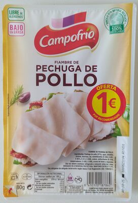 Fiambre de pechuga de pollo