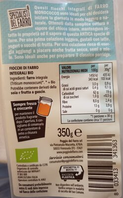 Farro