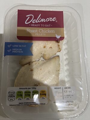 Roast Chicken Fillets