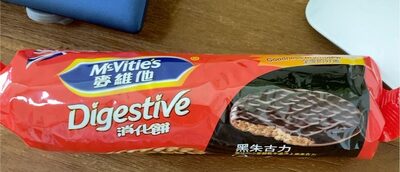 Digestives