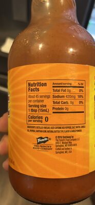 Buffalo Wings Sauce