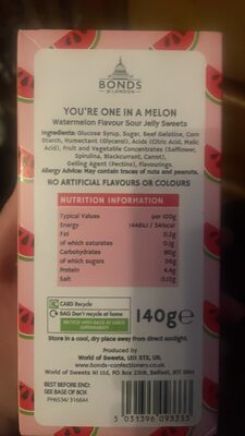 You’re one in a Melon