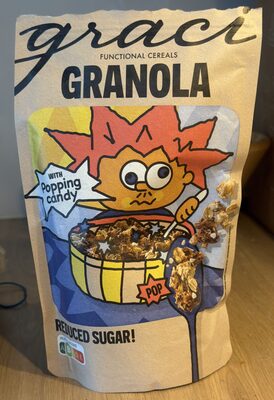 Granola Popping Candy