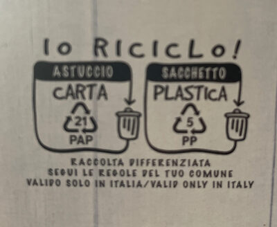 Müsli