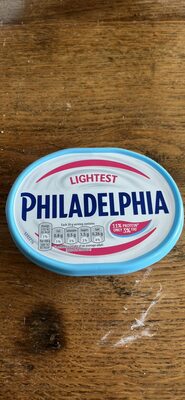 Lightest