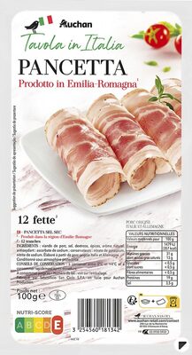 Pancetta